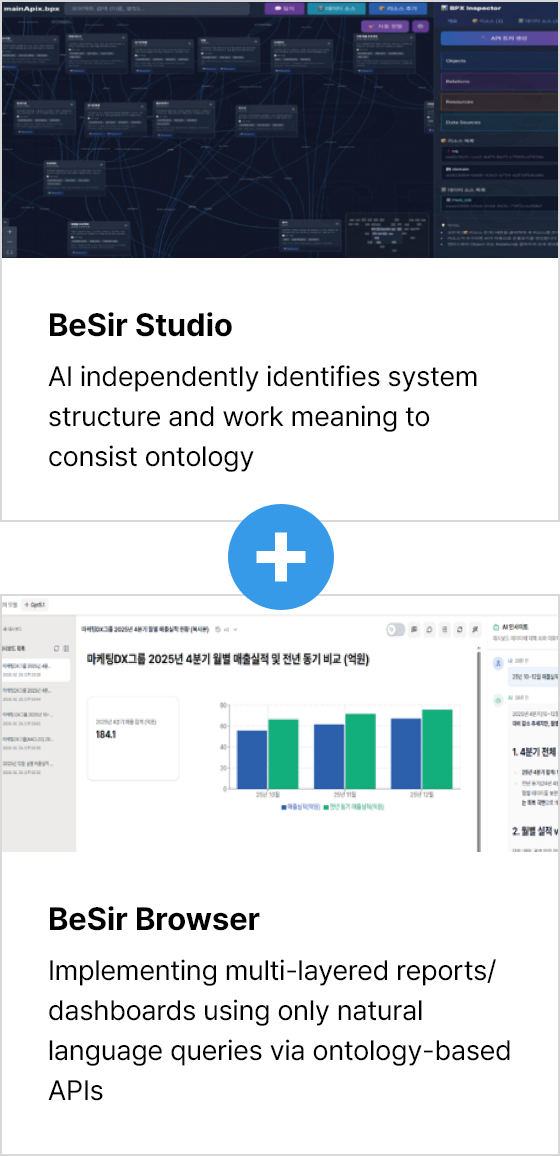 AI Employee Key Application Cases (Refer to the following text)