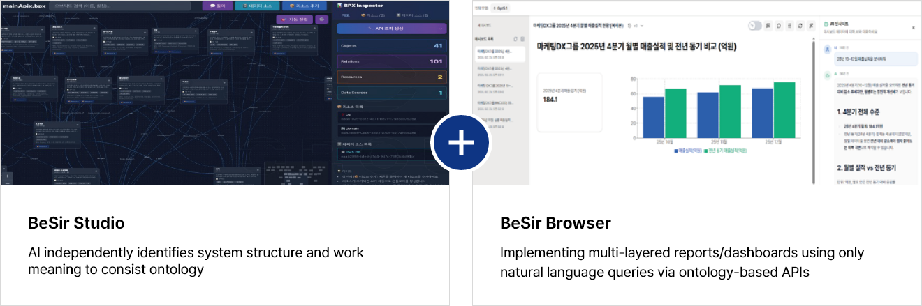 AI Employee Key Application Cases (Refer to the following text)