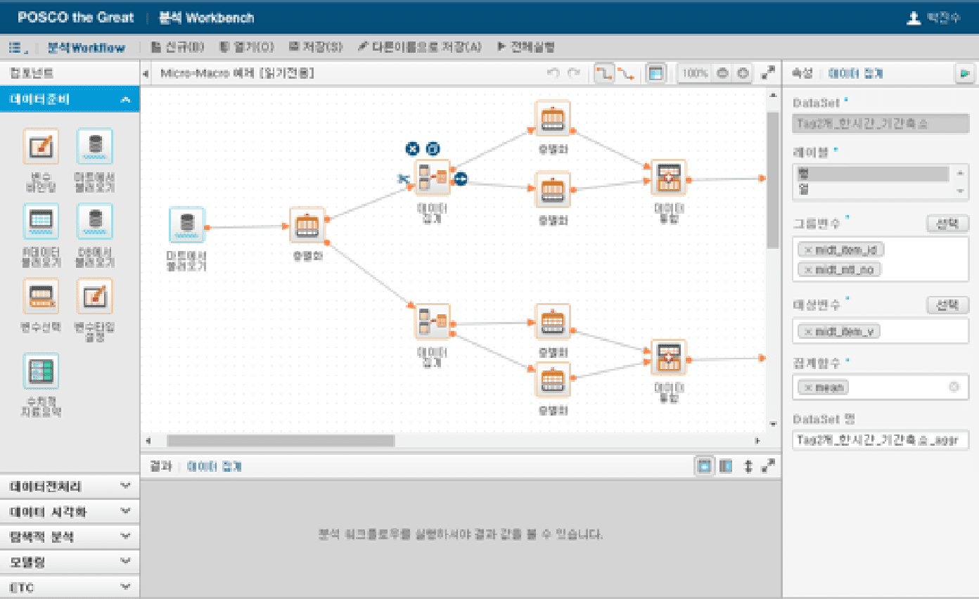 Data툴
