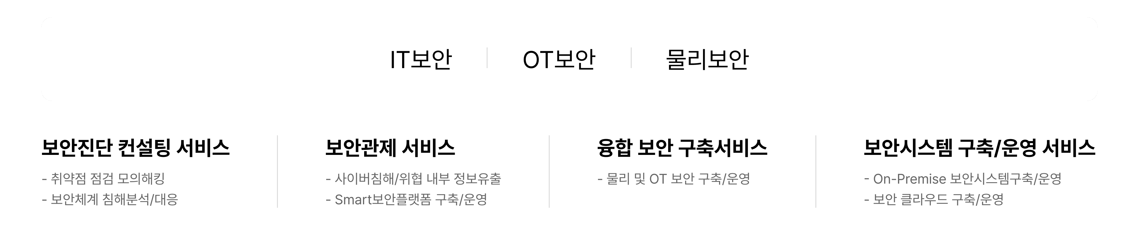 IT보안, OT보안, 물리보안(다음 내용 참조)