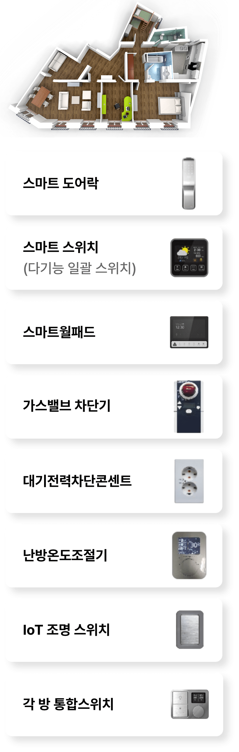 Smart Home(다음 내용 참조)