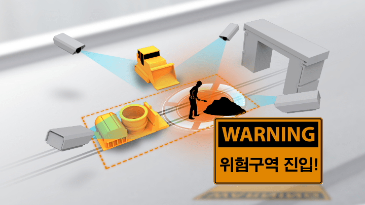 Warning 위험구역 진입!