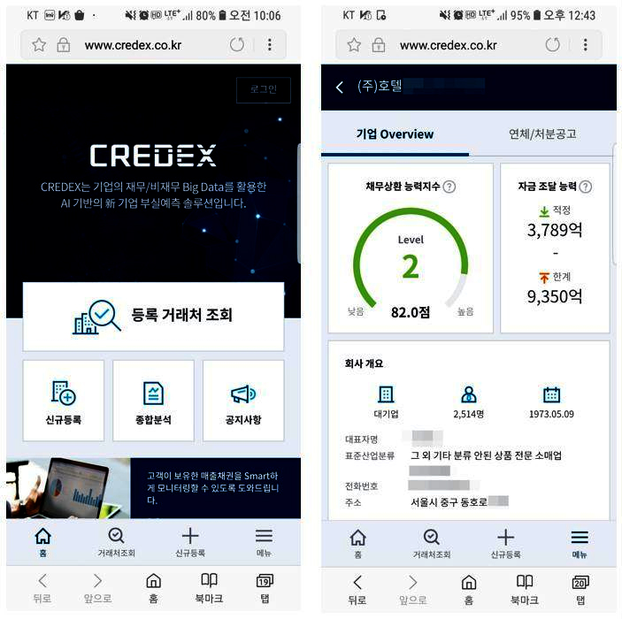 코로나19로 인한 불확실성 증가로 기업부실예측서비스 ‘관심’ 관련 사진