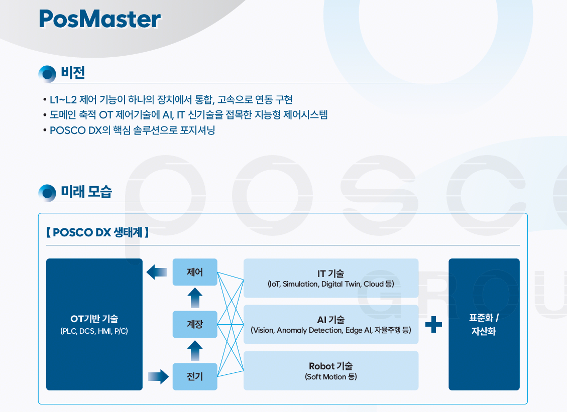 포스코DX_PosMaster PLC 브로셔 관련 사진